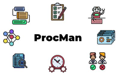 ProcMan – The DevOps-Tool for Control-M, IWSz and JCL